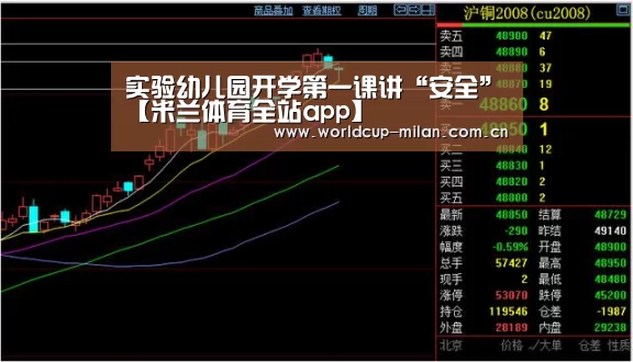 实验幼儿园开学第一课讲“安全”【米兰体育全站app】(图1) 米兰体育全站app